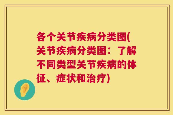 各个关节分类图(关节分类图:了解不同类型关节的体征、症状和) 各个关节分类图(关节分类图:了解不同类型关节的体征、症状和)