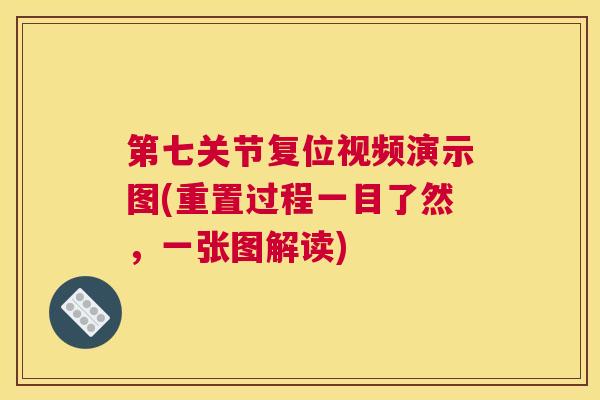 第七关节复位视频演示图(重置过程一目了然,一张图解读)
