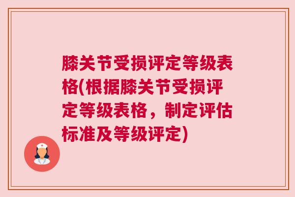 膝关节受损评定等级表格(根据膝关节受损评定等级表格，制定评估标准及等级评定)
